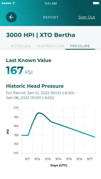 Play Kathairos as an online game Kathairos with UptoPlay