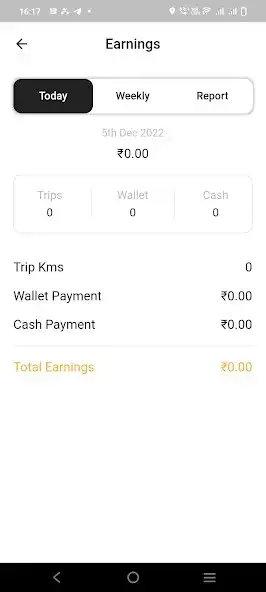 Play Kavery Call Taxi  and enjoy Kavery Call Taxi with UptoPlay
