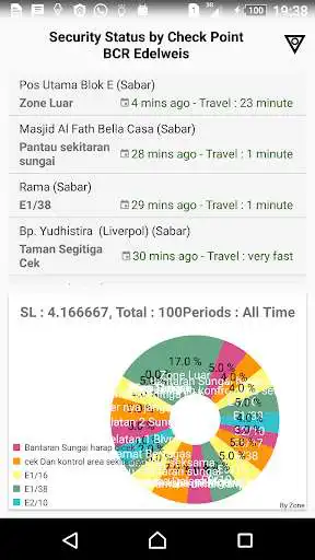 Play Kawalo Safety - Family and Residential Security as an online game Kawalo Safety - Family and Residential Security with UptoPlay