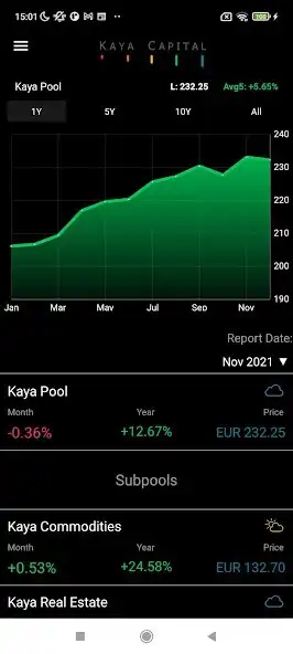 Play Kaya Capital and enjoy Kaya Capital with UptoPlay Play Kaya Capital and enjoy Kaya Capital with UptoPlay