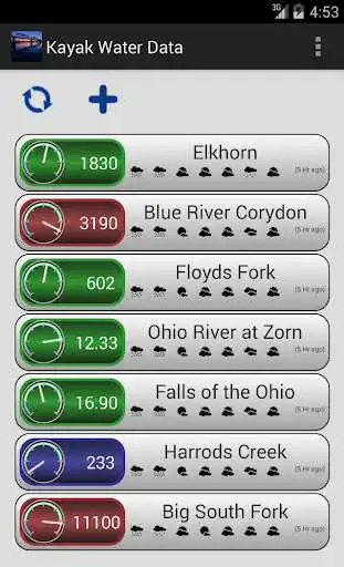 Play Kayak Water Widget