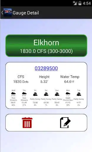 Play Kayak Water Widget