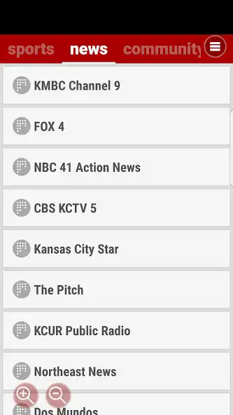 Play KC All Around - Kansas City News  and enjoy KC All Around - Kansas City News with UptoPlay