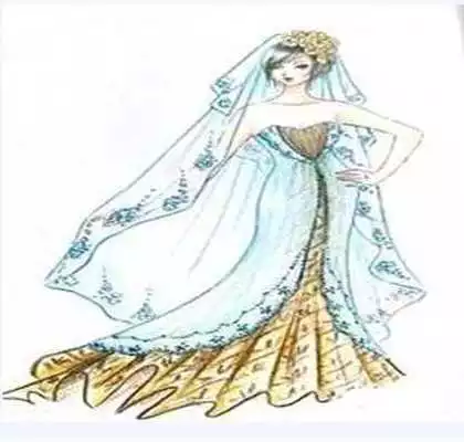 Play Kebaya Design Sketches