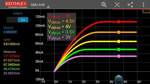 Play Keithley IVy -Test Your Device as an online game Keithley IVy -Test Your Device with UptoPlay