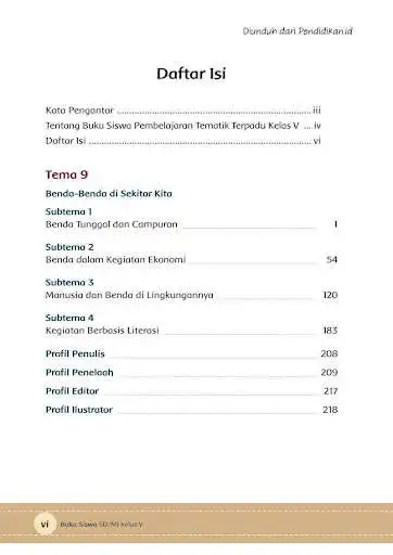 Play Kelas 5 SD Tema 9 - Buku Siswa BSE K13 Rev2017 as an online game online Kelas 5 SD Tema 9 - Buku Siswa BSE K13 Rev2017 with UptoPlay com.suryanto.ebook.bse.k13revisi2017.sd.kelas5.tema9 Play Kelas 5 SD Tema 9 - Buku Siswa BSE K13 Rev2017 as an online game Kelas 5 SD Tema 9 - Buku Siswa BSE K13 Rev2017 with UptoPlay
