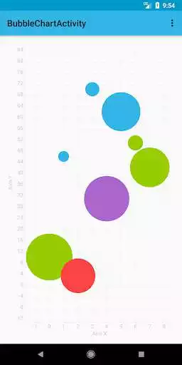 Play KelloCharts Library Sample  and enjoy KelloCharts Library Sample with UptoPlay