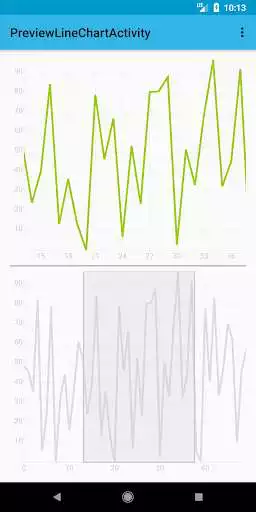 Play KelloCharts Library Sample as an online game KelloCharts Library Sample with UptoPlay
