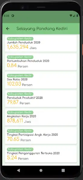 Play Kelud Stat as an online game Kelud Stat with UptoPlay