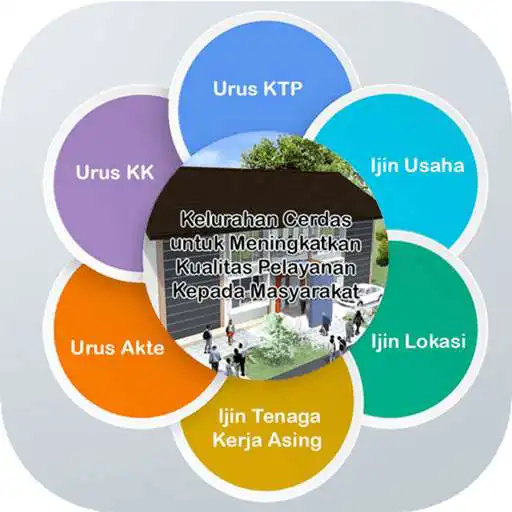 Free play online Kelurahan Cerdas APK Free play online Kelurahan Cerdas APK