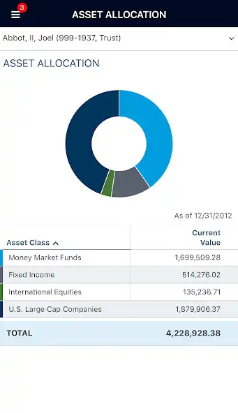 Play Kendall Capital Management as an online game Kendall Capital Management with UptoPlay