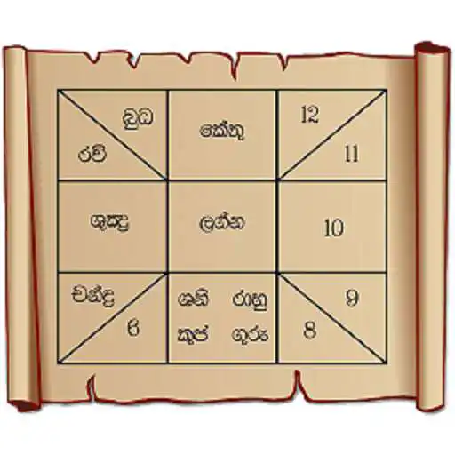 Play Kendare APK Play Kendare APK
