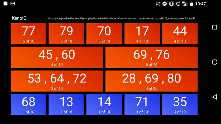 Play KenoIQ