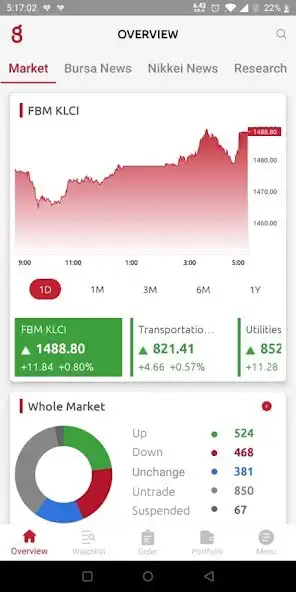 Play KenTrade 2.0 as an online game online KenTrade 2.0 with UptoPlay Play KenTrade 2.0 as an online game KenTrade 2.0 with UptoPlay