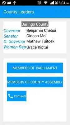 Play Kenya Leaders