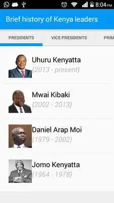Play Kenya Leaders