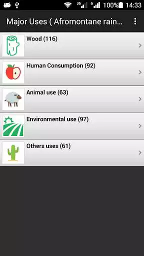 Play Kenya Tree Species Finder as an online game Kenya Tree Species Finder with UptoPlay