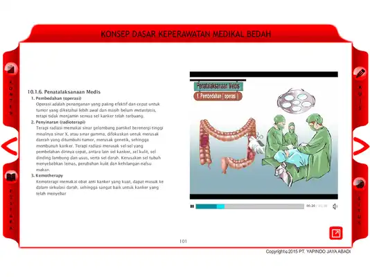 Play Keperawatan Medikal Bedah
