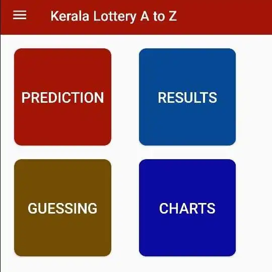 Play KERALA LOTTERY A TO Z as an online game KERALA LOTTERY A TO Z with UptoPlay