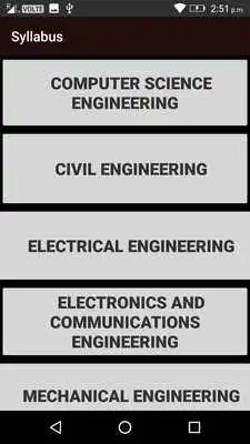 Play Kerala University Syllabus