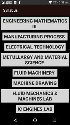 Play Kerala University Syllabus