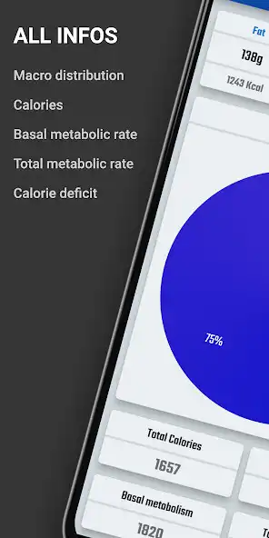 Play Keto Calculator  and enjoy Keto Calculator with UptoPlay