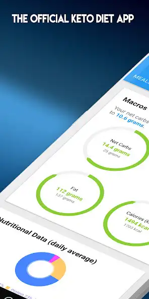 Play KetoDiet: Keto Diet App Tracker, Planner  Recipes  and enjoy KetoDiet: Keto Diet App Tracker, Planner  Recipes with UptoPlay
