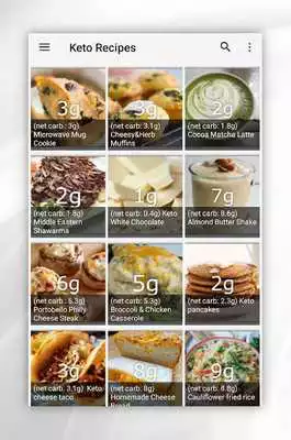 Play Keto Diet