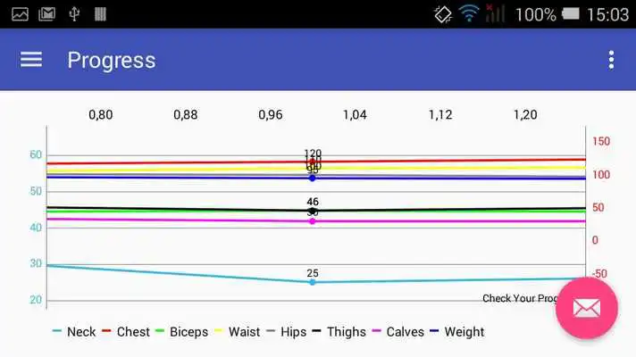 Play Key Body Measurements