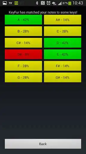 Play KeyFur - The Music Key Finder Play KeyFur - The Music Key Finder