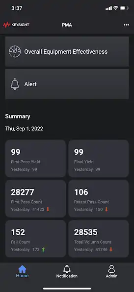 Play Keysight PMA  and enjoy Keysight PMA with UptoPlay