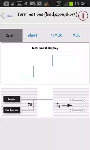 Play Keysight TDR