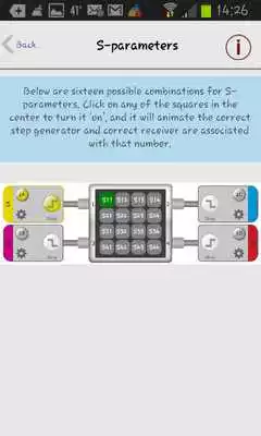 Play Keysight TDR