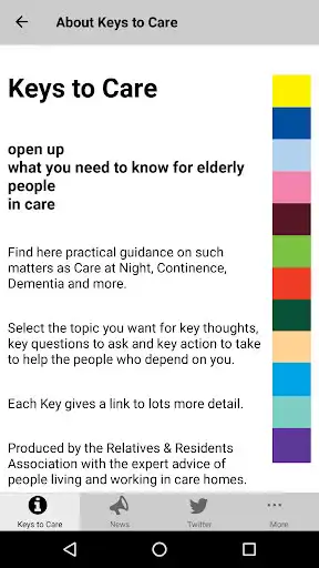 Play Keys to Care