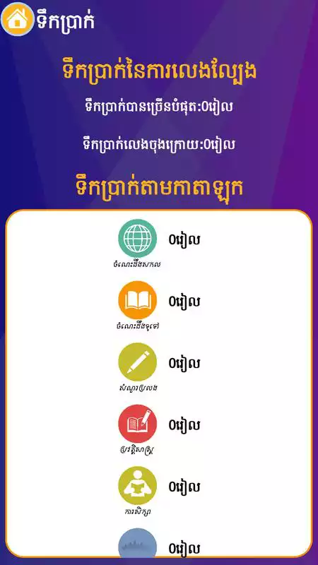 Play Khmer Quiz Game : Genius Quiz