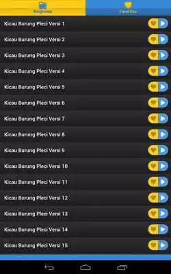 Play Kicau Pleci Gacor Juara Play Kicau Pleci Gacor Juara