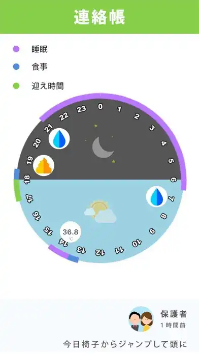 Play KidsDiary Classic（キッズダイアリークラシッ as an online game KidsDiary Classic（キッズダイアリークラシッ with UptoPlay