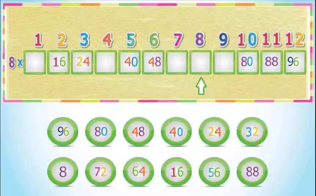 Play Kids Multiplication Tables