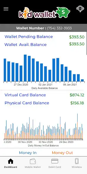 Play Kid Wallet as an online game Kid Wallet with UptoPlay