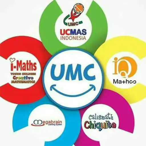 Play Kidz Center APK