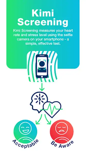 Play Kimi Screening as an online game online Kimi Screening with UptoPlay Play Kimi Screening as an online game Kimi Screening with UptoPlay