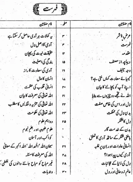 Play Kimiya e Saadat in Urdu as an online game Kimiya e Saadat in Urdu with UptoPlay