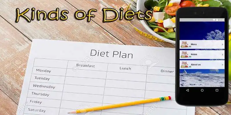 Play Kinds of Diets Play Kinds of Diets