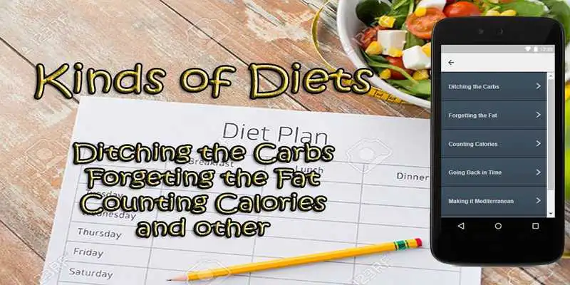 Play Kinds of Diets Play Kinds of Diets