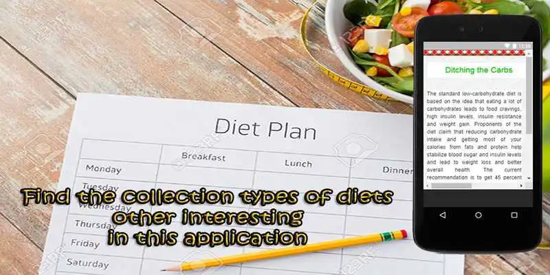 Play Kinds of Diets Play Kinds of Diets