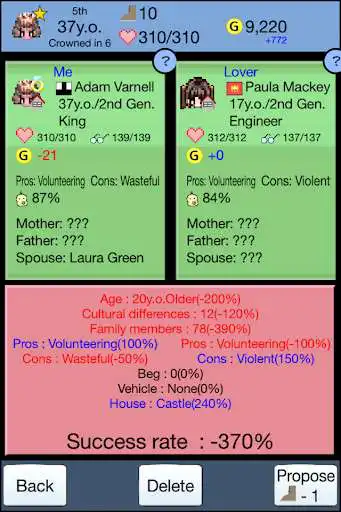 Play Kingdom of Procreation as an online game Kingdom of Procreation with UptoPlay