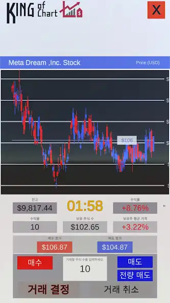 Play King of Chart  and enjoy King of Chart with UptoPlay