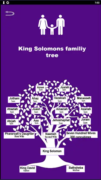 Play Kings of Israel - King Solomon as an online game Kings of Israel - King Solomon with UptoPlay
