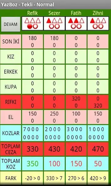 Play King Yazboz Tablosu as an online game online King Yazboz Tablosu with UptoPlay Play King Yazboz Tablosu as an online game King Yazboz Tablosu with UptoPlay