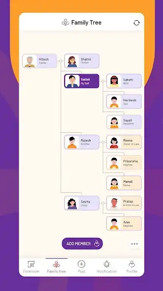 Play Kintree: Family Tree Builder as an online game online Kintree: Family Tree Builder with UptoPlay Play Kintree: Family Tree Builder as an online game Kintree: Family Tree Builder with UptoPlay